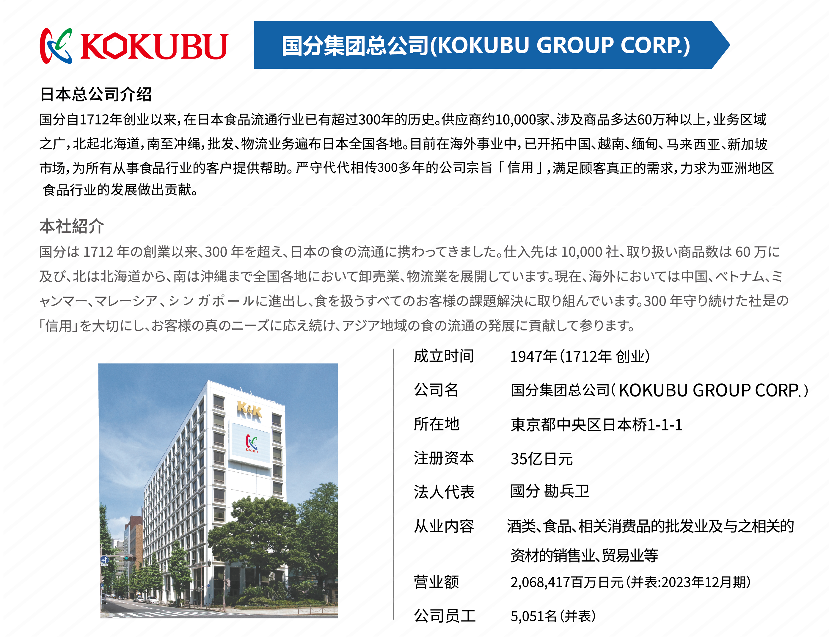 国分集团总公司